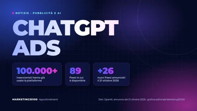 Grafica editoriale: ChatGPT Ads, oltre 100.000 inserzionisti e 89 Paesi (dati OpenAI, 21 ottobre 2026)
